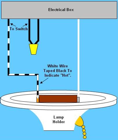 How To Wire A Porcelain Ceiling Lamp Holder | www ... porcelain bulb light fixture wiring diagram 